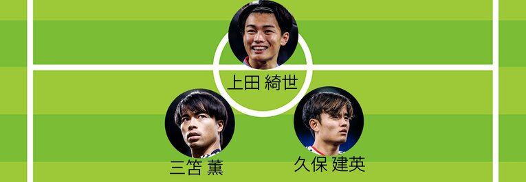 チアゴ記者が予想する「W杯初戦スタメン」（全4枚中の3枚目…MFとWB。画像は右に続きます）