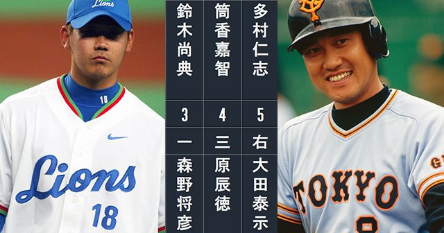 松坂大輔・筒香嘉智ら実力派vs原貢・原辰徳・菅野智之の系譜…横浜vs