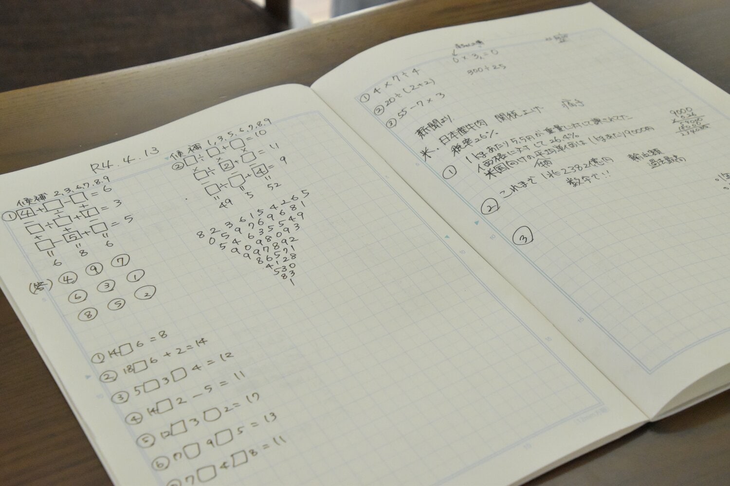 小林さんのノート　©Yu Shoji