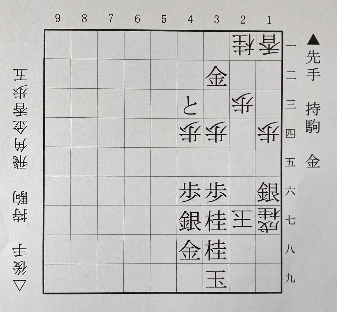 第3図は▲1六銀まで（下側の先手は藤井。上側の後手は渡辺）