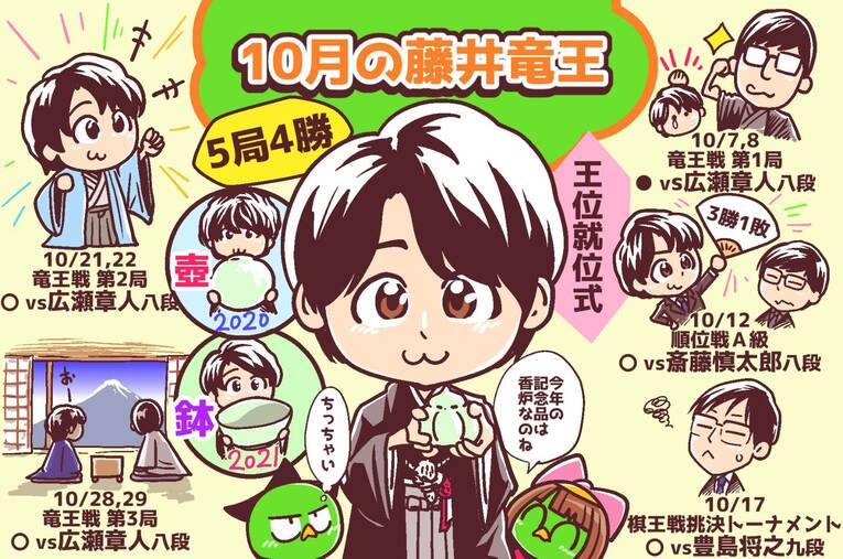 22年10月の将棋ハイライト　©Junsei Chida