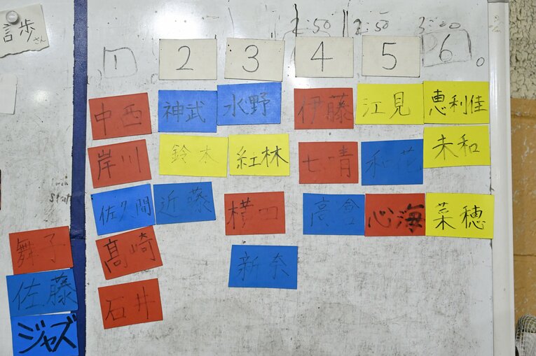 東大水泳部の練習風景　©Keiji Ishikawa