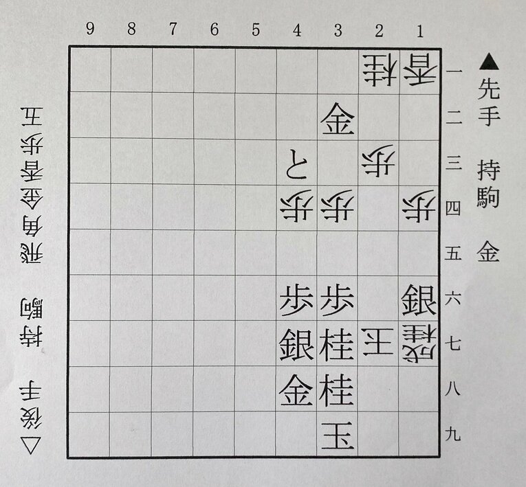 第3図は▲1六銀まで（下側の先手は藤井。上側の後手は渡辺）