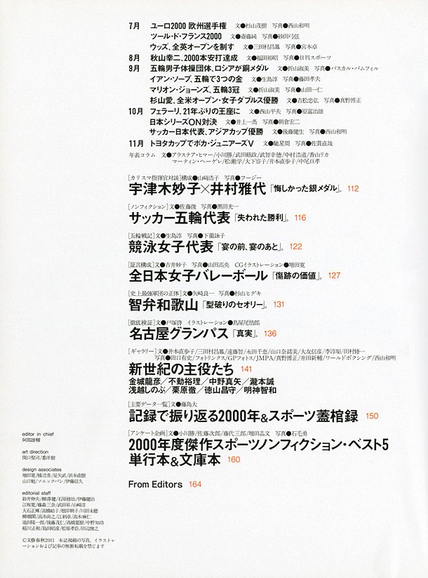目次