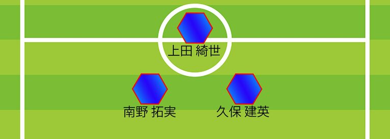 ミムラ氏が予想するブラジル戦スタメン（全4枚中の1枚目）…布陣図はまだまだ続きます