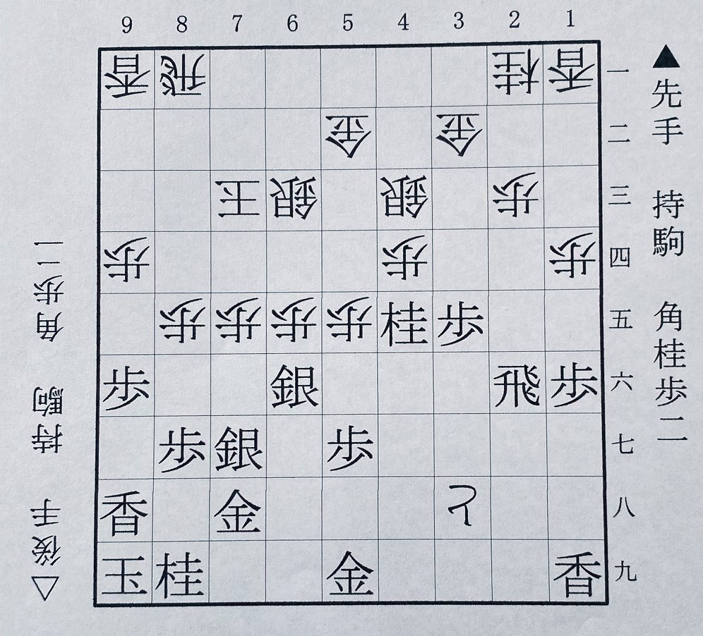  第1図は▲6六銀直まで（下側の先手は藤井、上側の後手は伊藤）