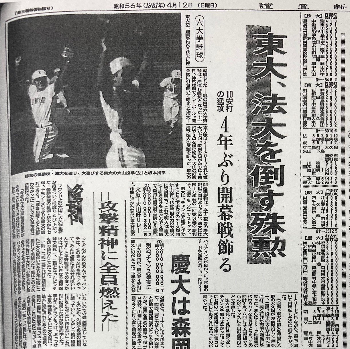東大が法政大に“まさかの”勝利。翌日（1981年4月12日）の読売新聞のスポーツ欄も大きく取り上げた