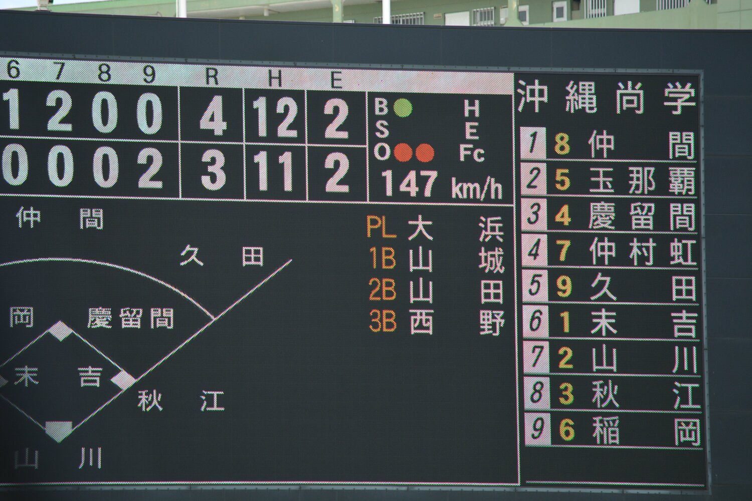 スコアボードに示された「147」の数字 ©Takarin Matsunaga