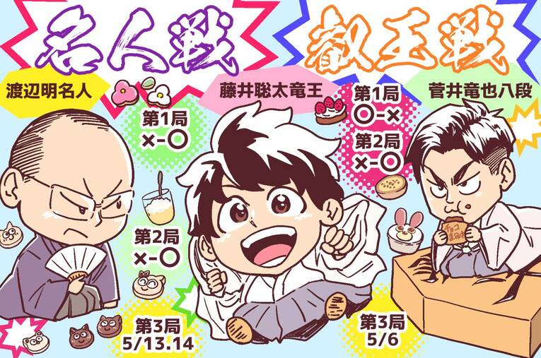 23年4月の将棋ハイライト　©Junsei Chida