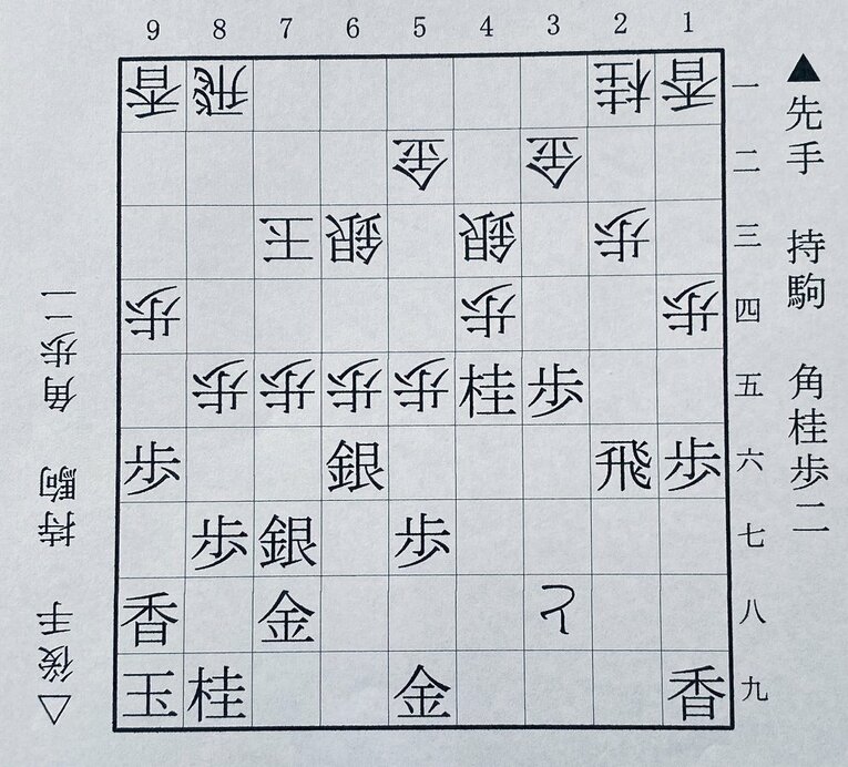 第1図は▲6六銀直まで（下側の先手は藤井、上側の後手は伊藤）