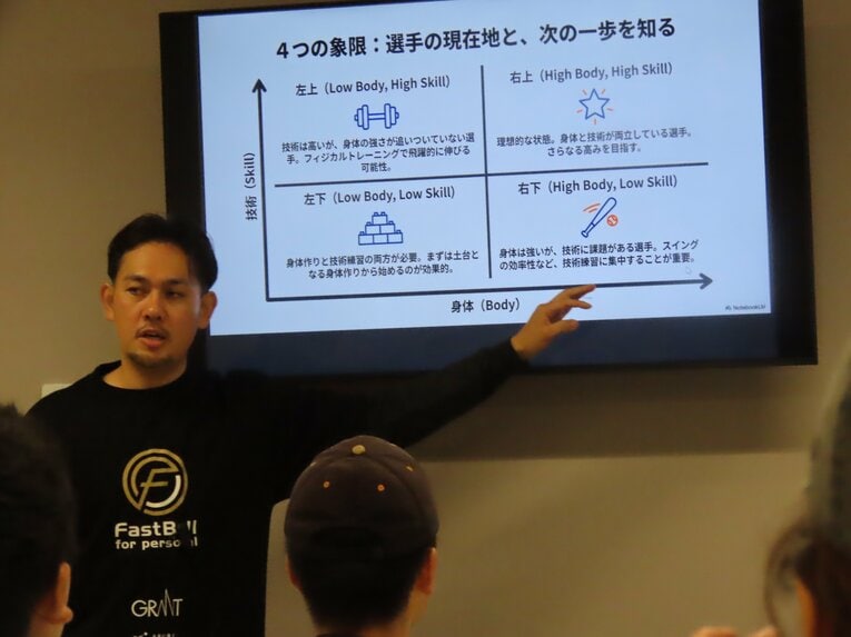 「デジタル野球教室」での久古氏　©Kou Hiroo