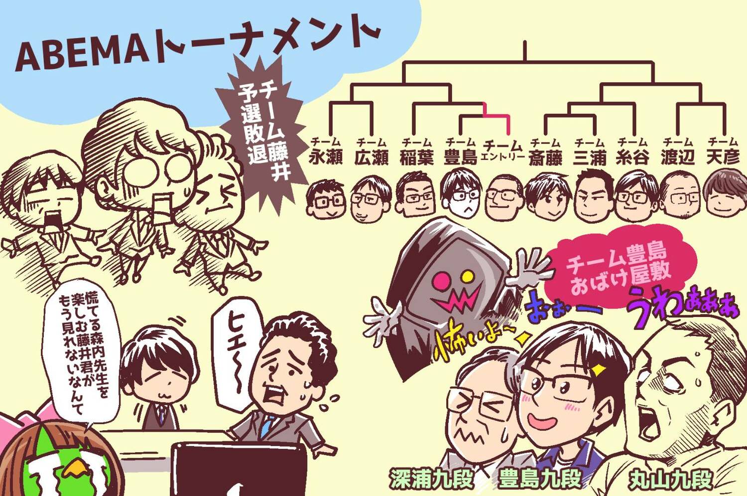 ※クリック、スワイプするとこれまでの「マンガで振り返る将棋ハイライト」がご覧になれます　©Junsei Chida