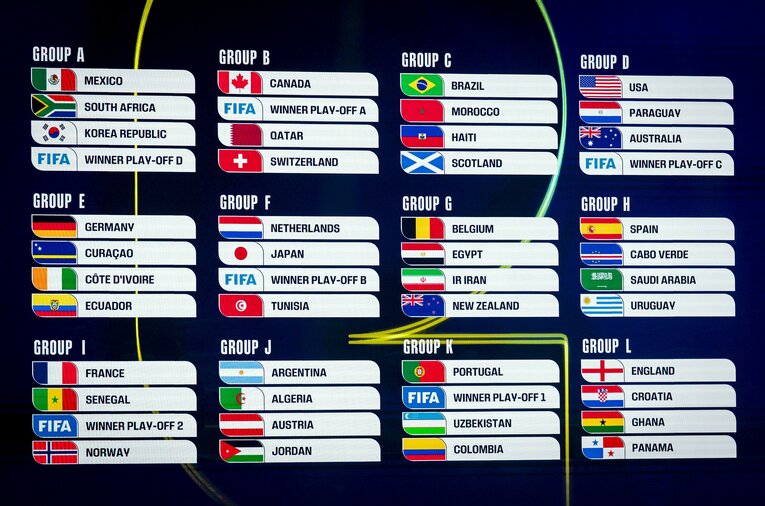 2026年W杯全12グループの組み合わせ一覧　©ANP/JIJI PRESS