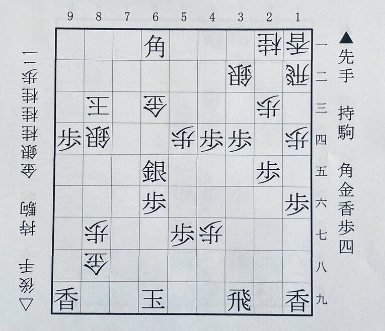 第2図は▲6一角まで（下側の先手は柵木、上側の後手は西山）