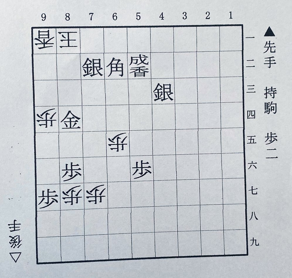 第2図は▲7二銀不成まで。下側の先手は大山、上側の後手は升田
