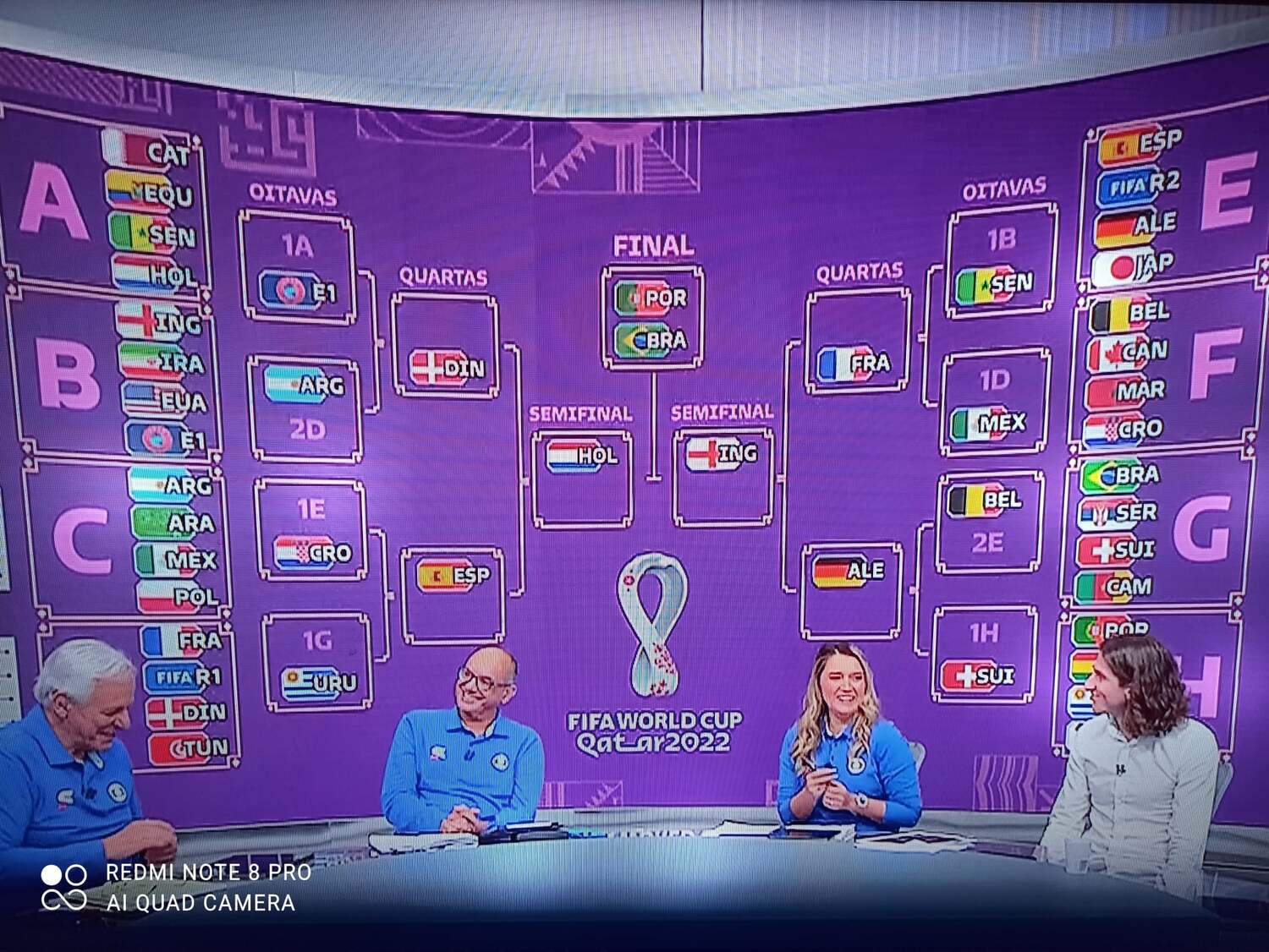 ブラジルで放映された「世界一早い優勝予想」©Hiroaki Sawada