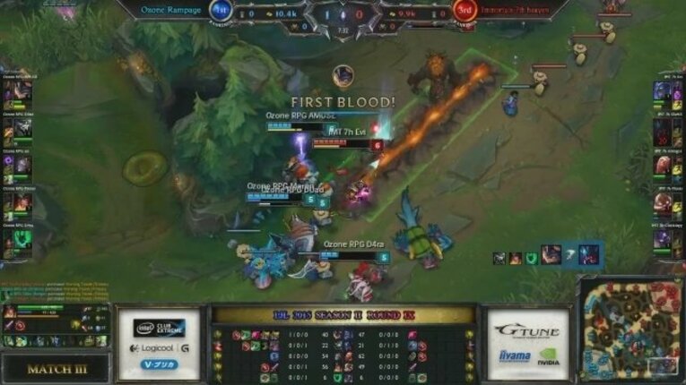 League of Legendsのゲーム画面の情報量は膨大だ。ルールを知らないと何をしているか分からない程の情報の中から必要なものを選び取り、最適な選択をするのは簡単なことではない。