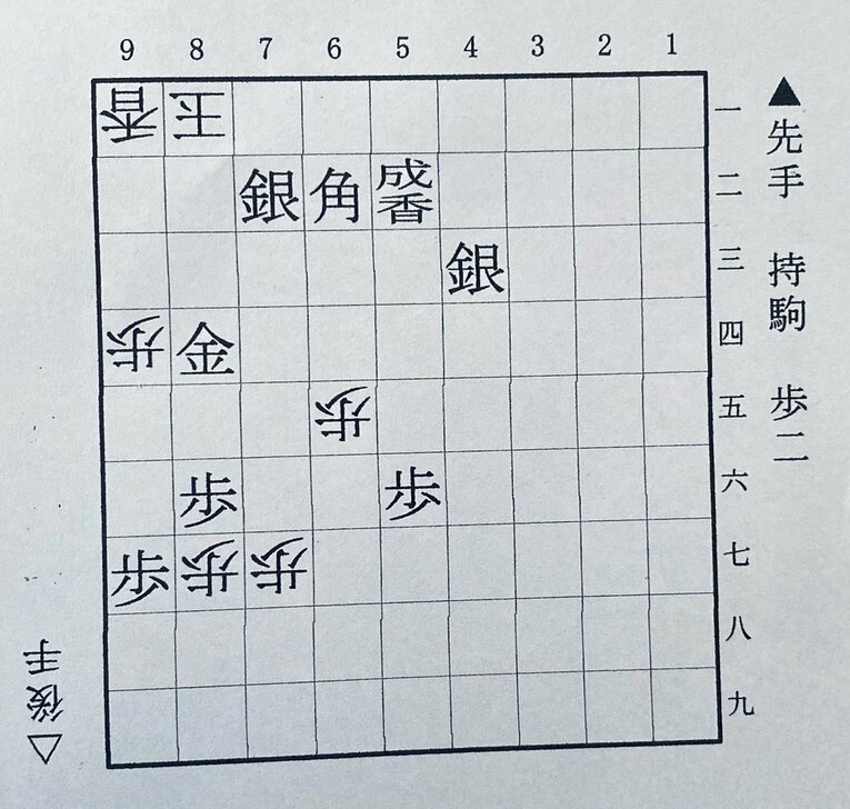 第2図は▲7二銀不成まで。下側の先手は大山、上側の後手は升田