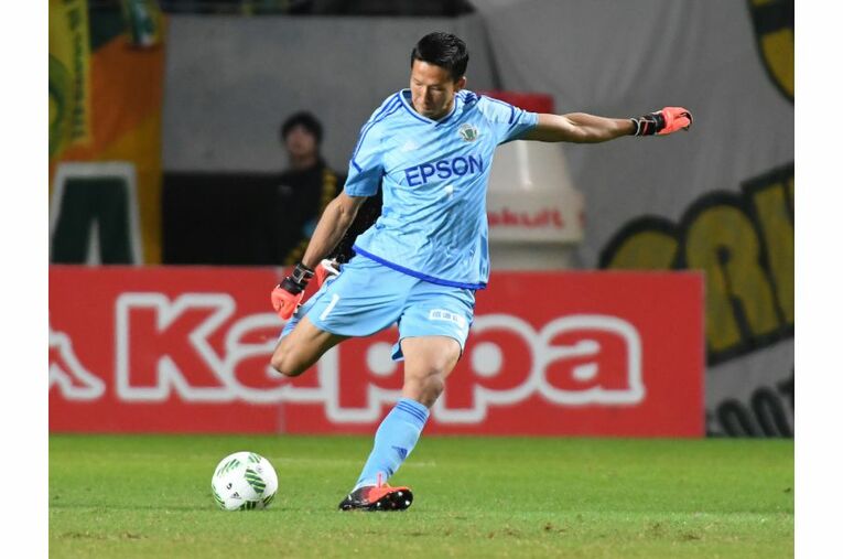 シュミット・ダニエル©Getty Images