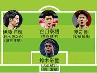 代表のゴールを明け渡す楢崎正剛。対照的な川口の決断と、川島の課題