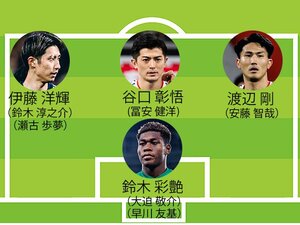 〈W杯日本代表26人予想〉ケガ人続出の中…GKは鈴木彩艶・大迫敬介・早川友基で無風に見えるが「可能性はゼロでは」現場記者が推す意外な守護神