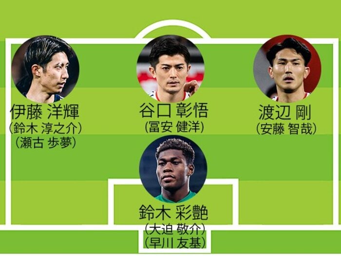 〈W杯日本代表26人予想〉ケガ人続出の中…GKは鈴木彩艶・大迫敬介・早川友基で無風に見えるが「可能性はゼロでは」現場記者が推す意外な守護神＜Number Web＞ photograph by NumberWeb
