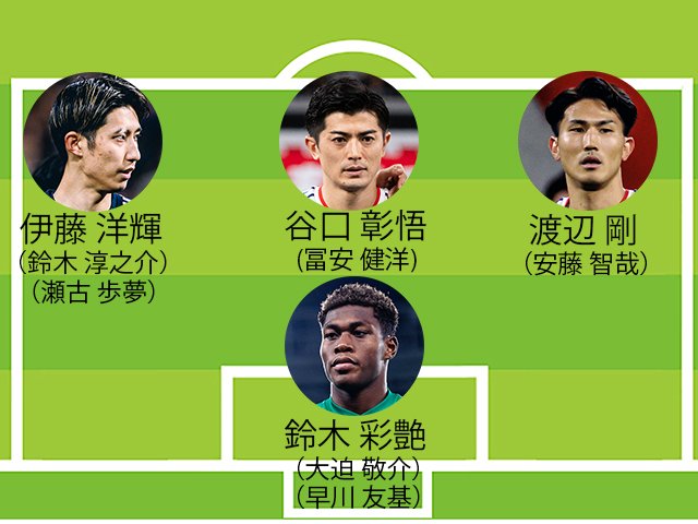 W杯日本代表26人予想〉ケガ人続出の中…GKは鈴木彩艶・大迫敬介・早川