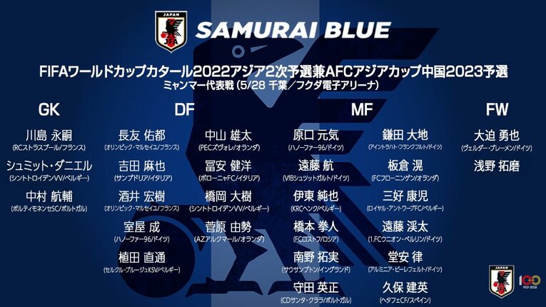 海外組で臨むことになった5月28日のW杯アジア2次予選（公式Twitterより）