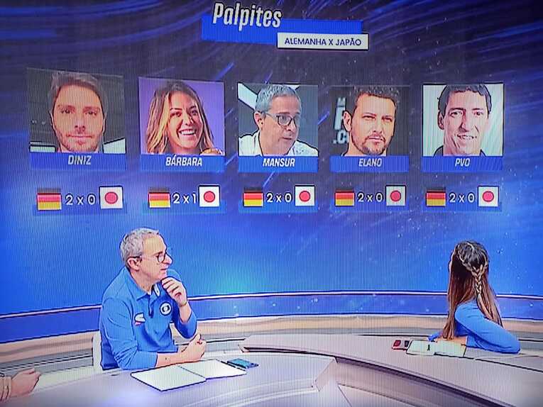 試合前の解説者5人のスコア予想。全員が「ドイツが勝つ」と答えた　©Hiroaki Sawada