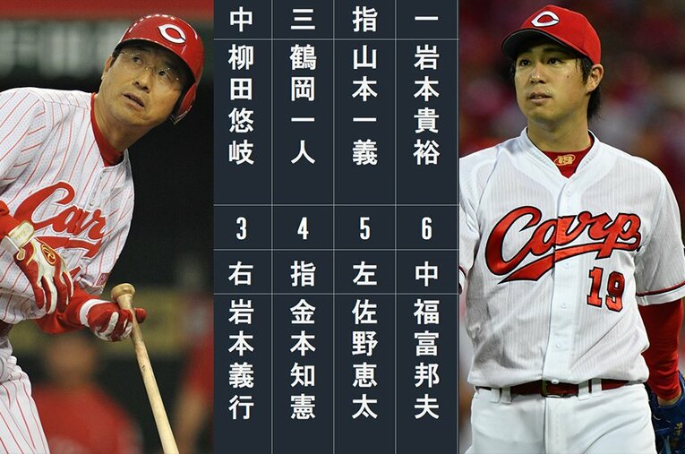 広島商出身の達川光男と広陵出身の野村祐輔。両校OBにはカープに縁ある選手も多い ／ photograph by Sports Graphic Number/Kou Hiroo