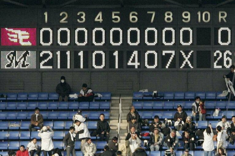 2005年3月27日、楽天イーグルス1年目の開幕2戦目。ロッテに0対26と大敗した日のスコアボード　©KYODO