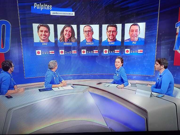 ブラジルのTV局「SporTV」解説者5人の試合前の予想。ドイツ戦とは逆に、コスタリカ戦では全員が日本の勝利を予想し、今度も見事に裏切られた