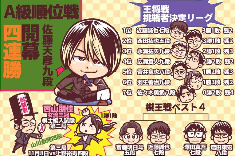 24年10月のハイライト　©Junsei Chida