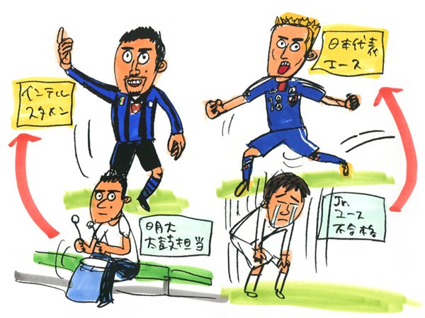 長友佑都