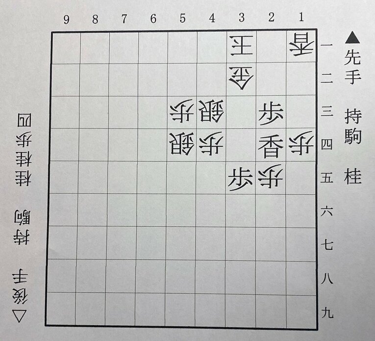 第2図は▲2四香まで（下側の先手は藤井、上側の後手は渡辺）