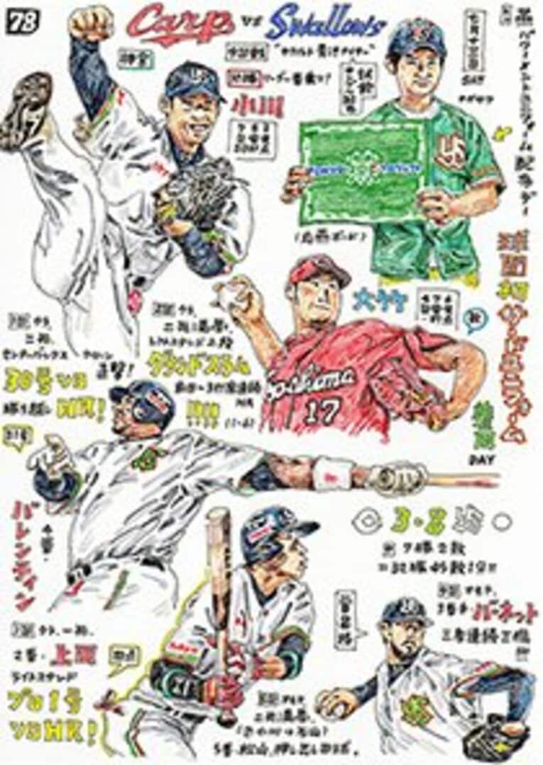 “戦力外”ながさわたかひろが個展？「これは野球美術家のトライアウト」(3)