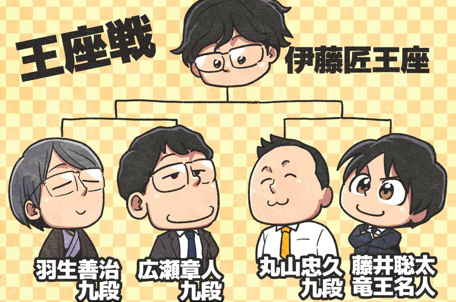 6・7月の将棋ハイライト(イラストは続きます) ©Junsei Chida