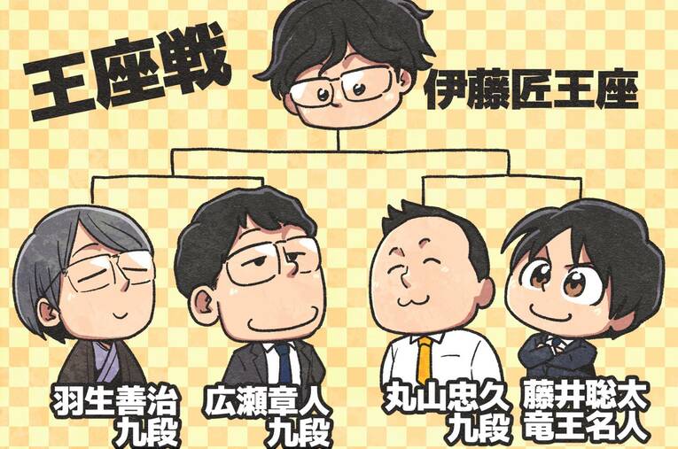 6・7月の将棋ハイライト（イラストは続きます）　©Junsei Chida