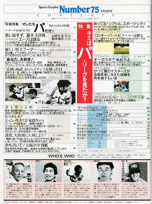 目次