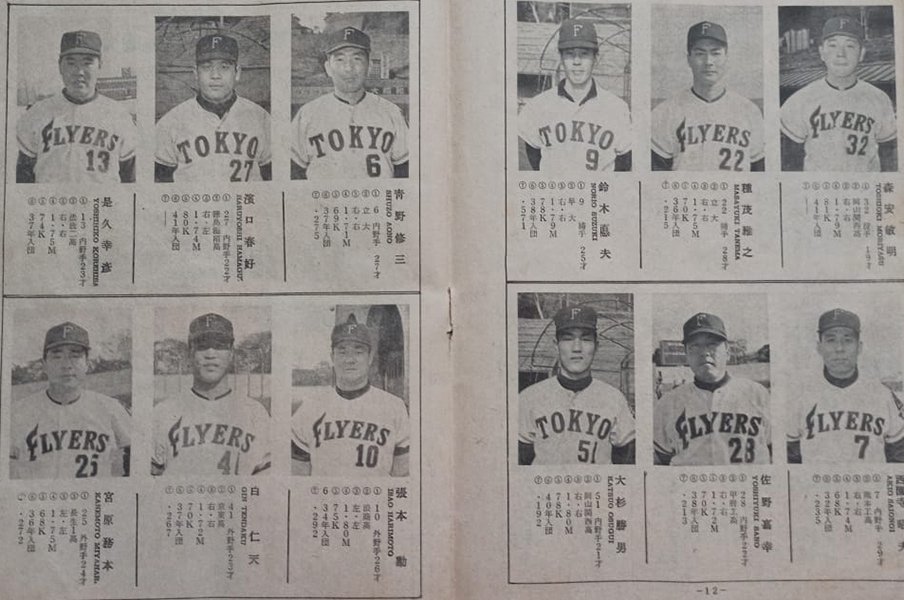 張本勲26歳、大リーガーをメッタ打ち! 打率.568の三冠王 “伝説の1966年ブラジル遠征”【現地紙で発掘】<Number Web> photograph by Hiroaki Sawada