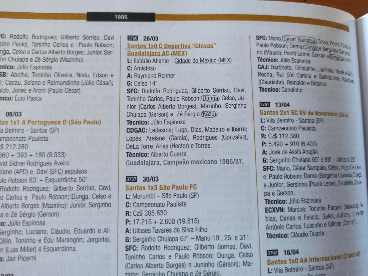 1986年3月26日、メキシコシティで行なわれたチーバス・グアダラハラ対サントスの練習試合でドゥンガが先発し、カズが途中出場。1－0でサントスが勝った　©Hiroaki Sawada