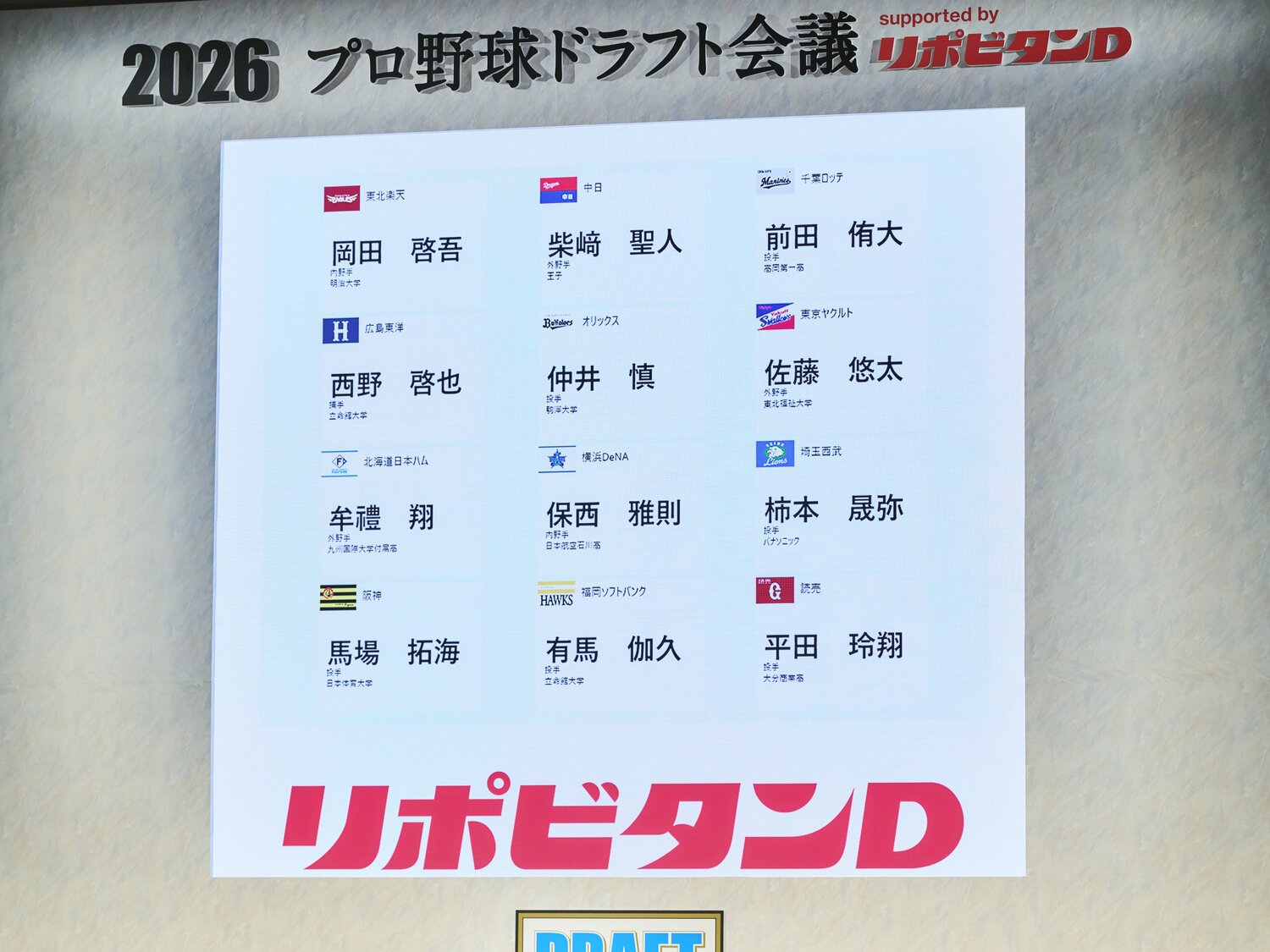 高岡第一の前田侑大はロッテが2位で指名。高卒左腕として末吉良丞よりも高い順位で指名された　©Yuki Suenaga