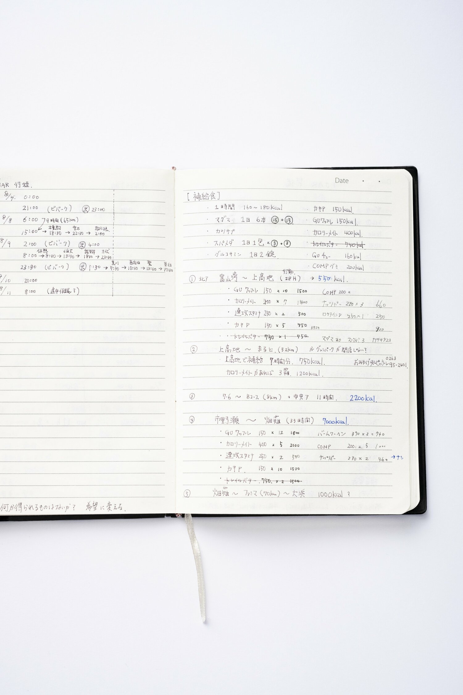 レースの補給食が記されたノート　©Tomosuke Imai