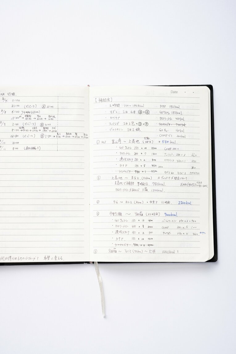 レースの補給食が記されたノート　©Tomosuke Imai