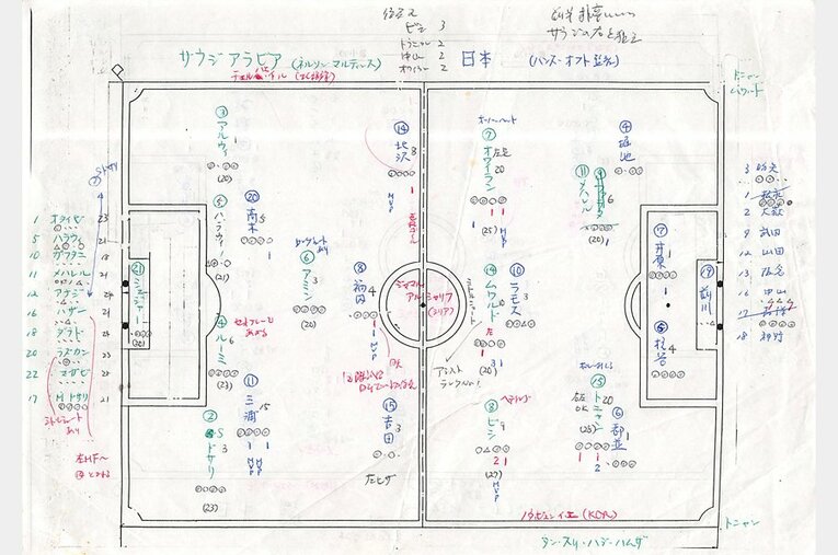 山本氏の'92年アジア杯決勝、中継用メモ。 ／ photograph by Toshihide Ishikura