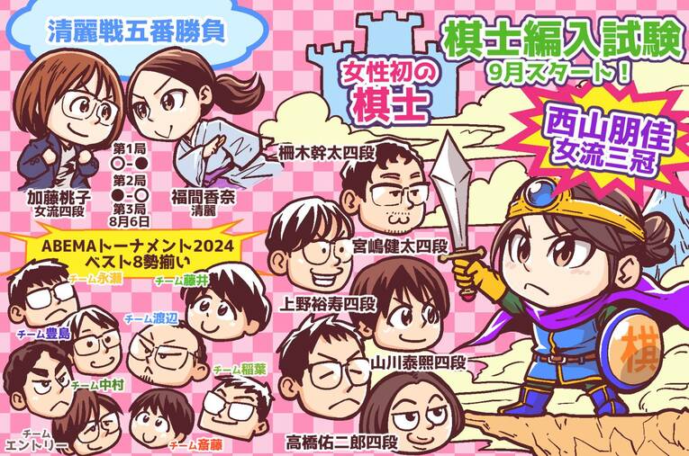 24年7月のハイライト　©Junsei Chida