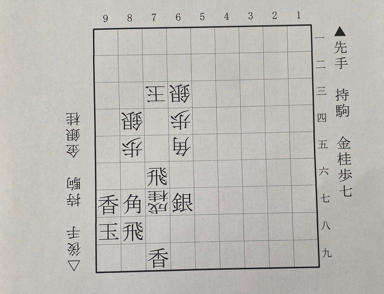 図は▲7六同飛まで。下側の先手は藤井、上側の後手は伊藤 ©Noboru Tamaru