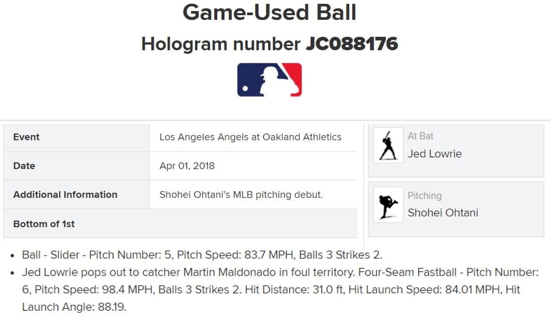 大谷翔平メジャー初登板初勝利の試合、2018年4月1日の１回裏に大谷が投げた98.4マイルのフォーシームでキャッチャーファールフライになったボールと特定されている