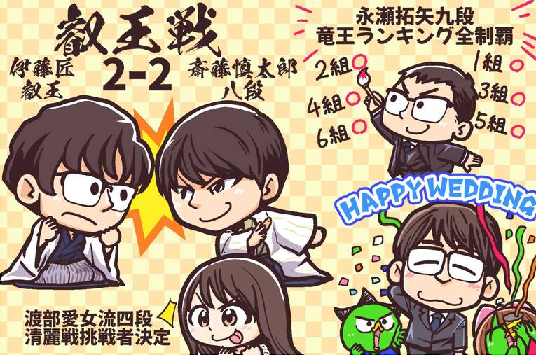 25年5月のハイライト（全3枚中の2枚目） ©Junsei Chida