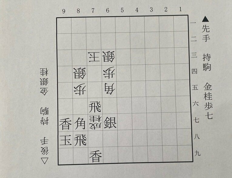 図は▲7六同飛まで。下側の先手は藤井、上側の後手は伊藤　©Noboru Tamaru